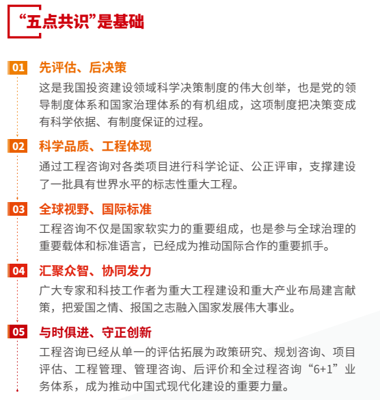 五點共識.png 五點共識.png